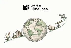 World in Timelines