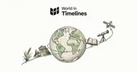 World in Timelines